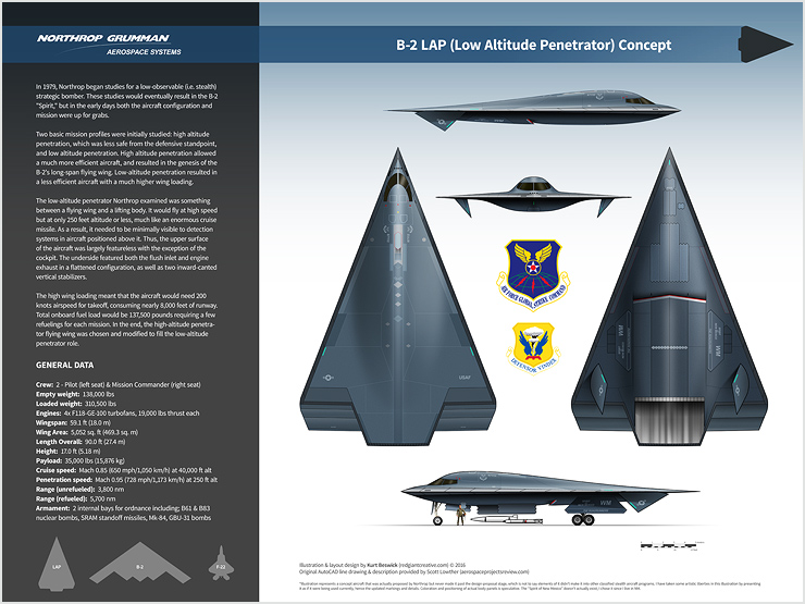 B-2 LAP Bomber Concept Illustration