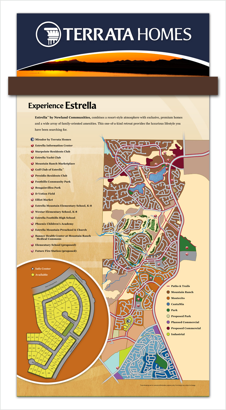 Estrella Location Display Design