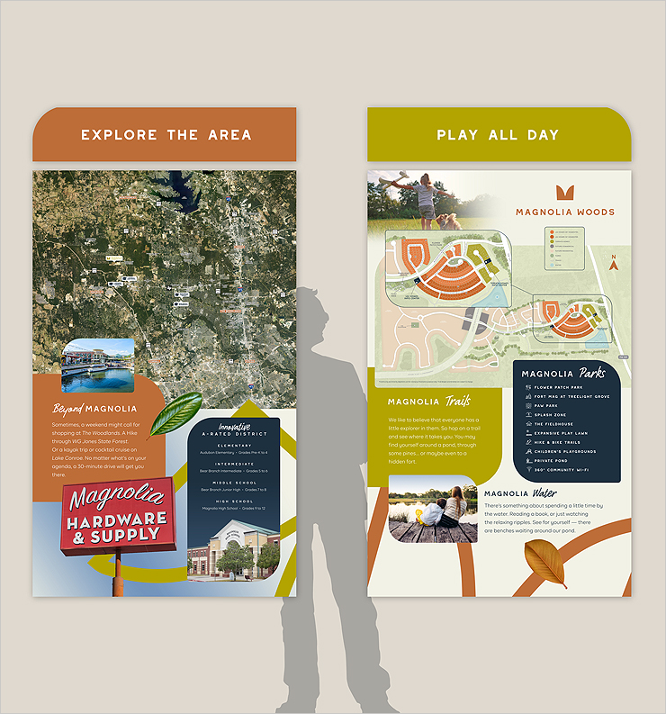 Magnolia Woods Sales Office Display Design